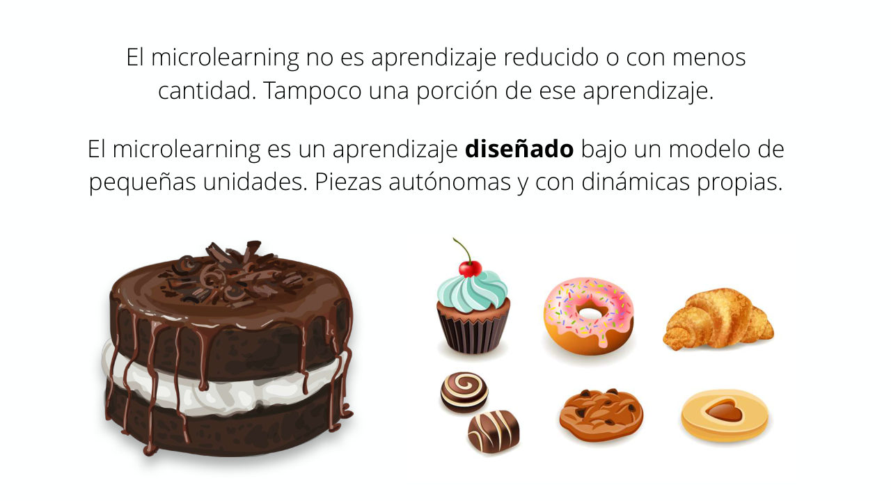 Presentación: conceptos clave del microlearning — 5 / 22