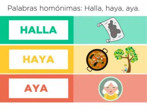 Microcurso - Ortotipografía y otras cosas de la lengua