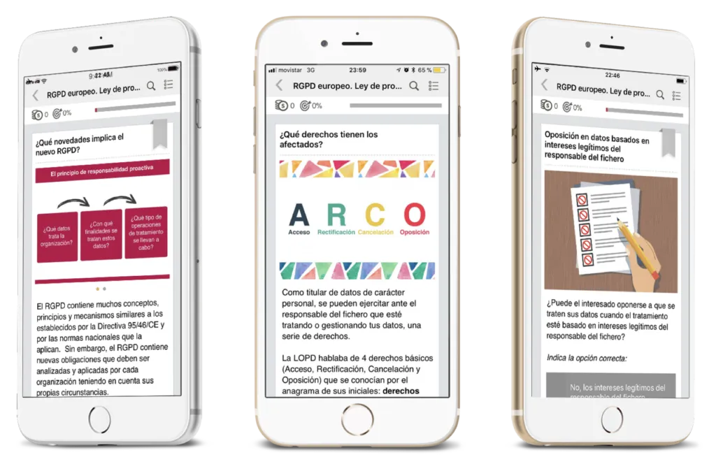 Ejemplos en los que funciona el microlearning