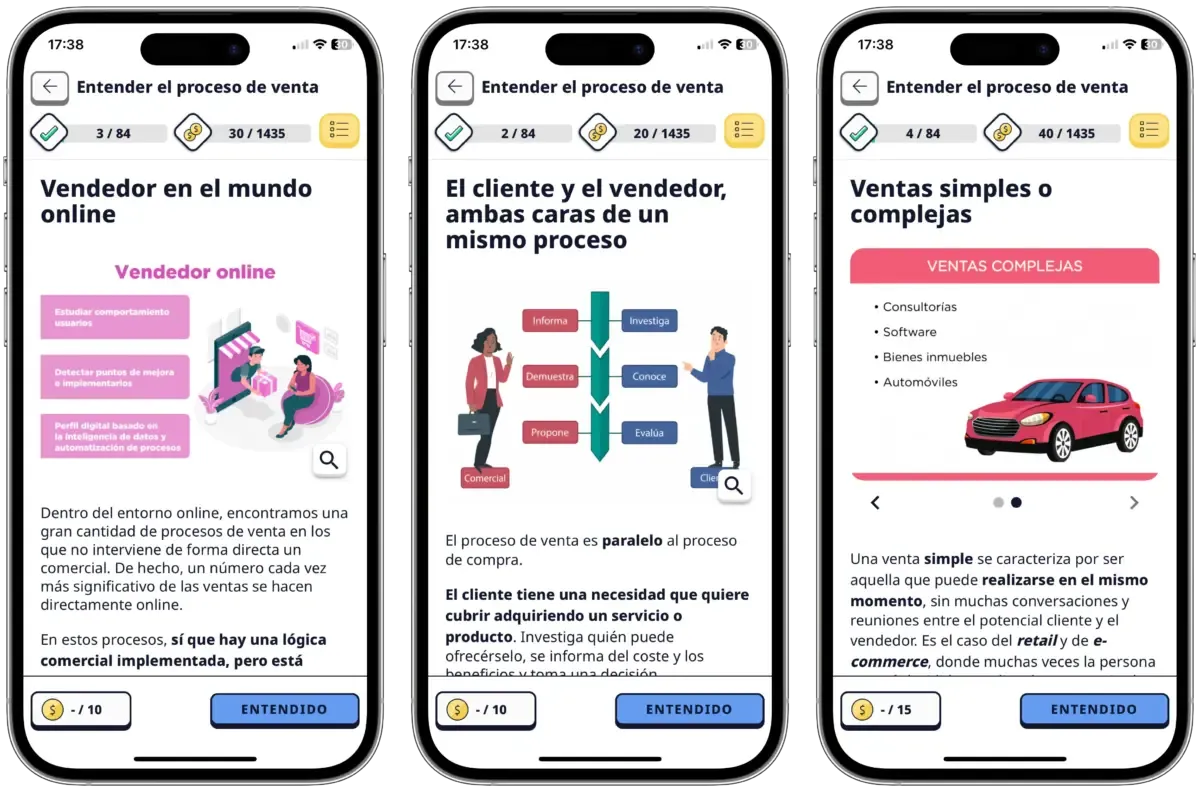 Entender el proceso de venta